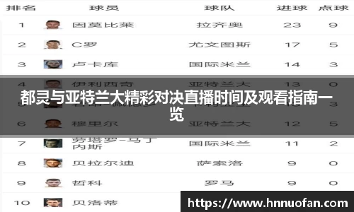 都灵与亚特兰大精彩对决直播时间及观看指南一览