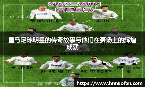 皇马足球明星的传奇故事与他们在赛场上的辉煌成就