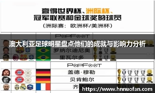 澳大利亚足球明星盘点他们的成就与影响力分析